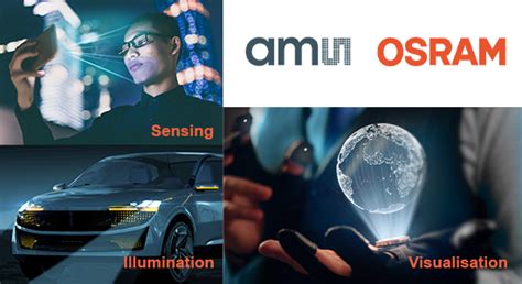 austria micro systems rfid|ams OSRAM is a global leader in innovative light and sensor .